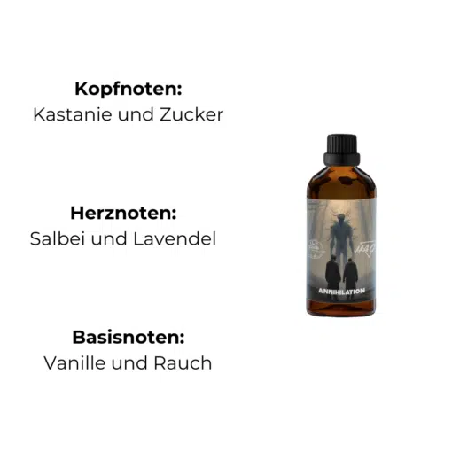 Duftbeschreibung-Annhilation-Aftershave