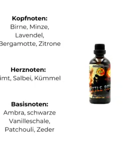 Duftbeschreibung-battleroyal-aftershave