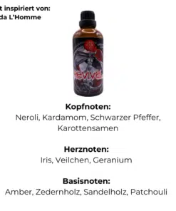 Duftbeschreibung-bbs-revival-aftershave