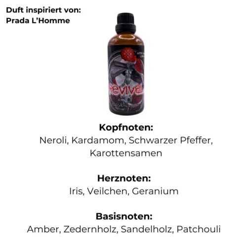 Duftbeschreibung-bbs-revival-aftershave