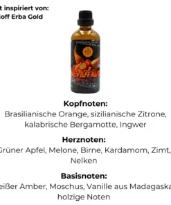 Duftbeschreibung-devilfruit-aftershavelotion-bbs