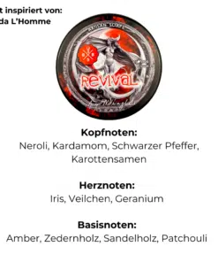 Duftbeschreibung-revival-rasierseife-bbs